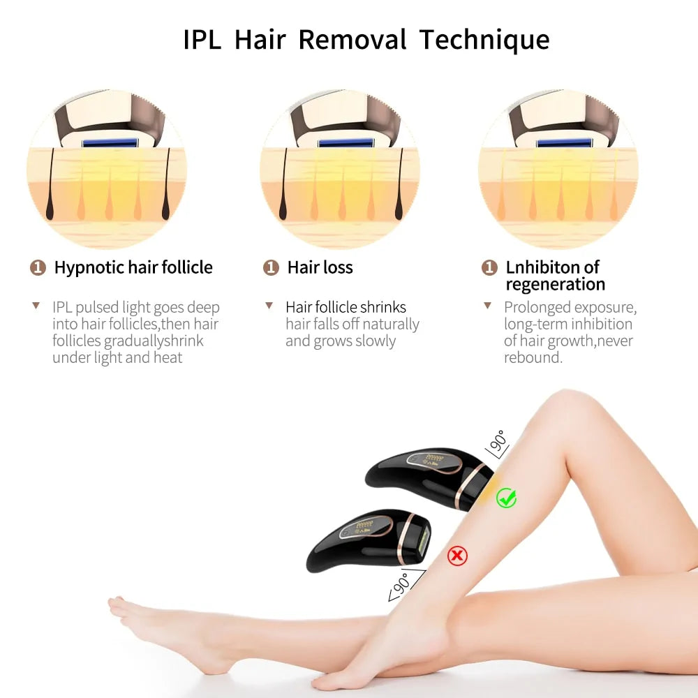 SilkTouch IPL Hair Removal Pro