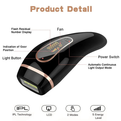 SilkTouch IPL Hair Removal Pro